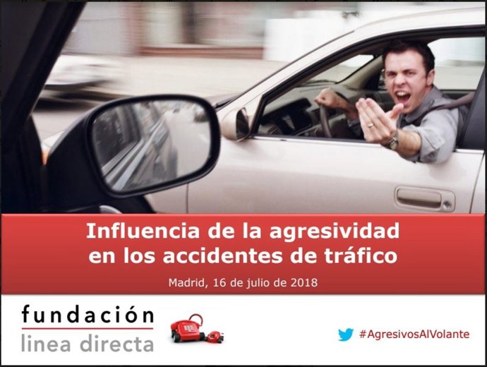 Portada estudio 2018  de la Fundación Línea Directa