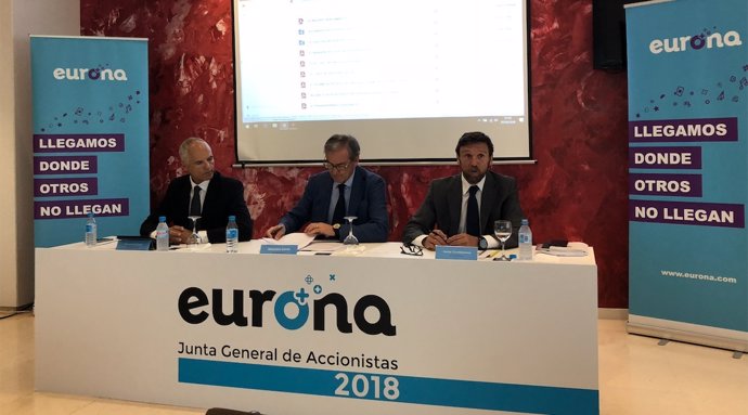 Junta de accionistas 2018 de Eurona