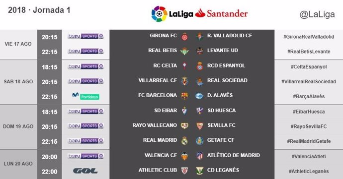 Horarios de la jornada 1 de la Liga Santander