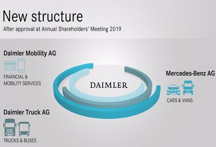 Inconcebible Dureza Teórico Daimler renueva su estructura y se dividirá en Mercedes-Benz, Daimler Truck  y Daimler Mobility