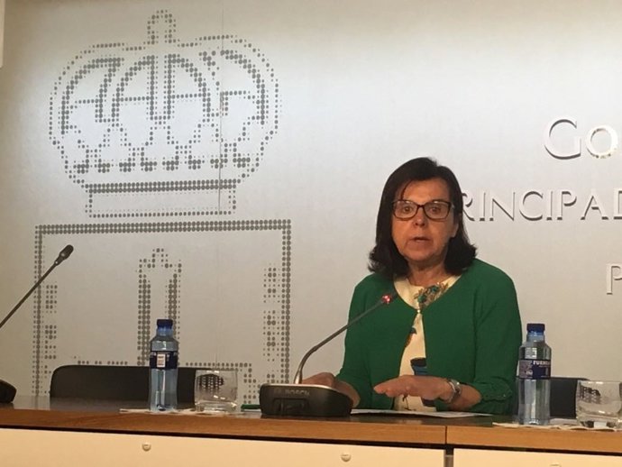 María Jesús Álvarez