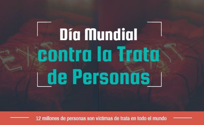 30 de julio: Día Mundial contra la Trata de Personas, ¿por ...