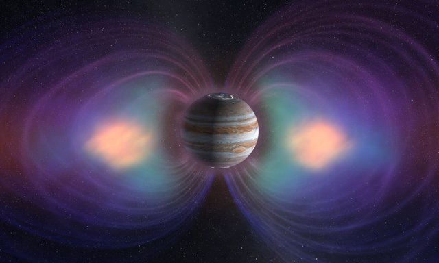 Campo magnético de Júpiter