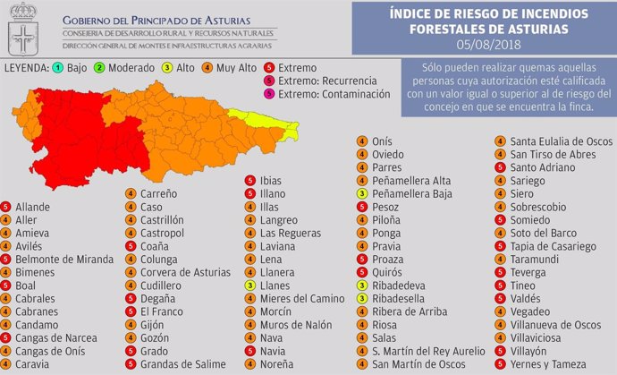 Riesgo de Incendios en Asturias 