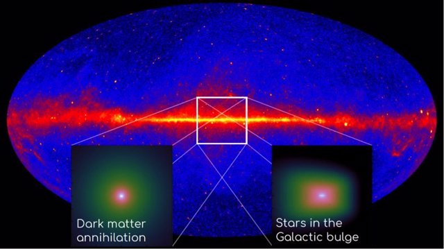Emisión de rayos gamma observada en el centro galáctico