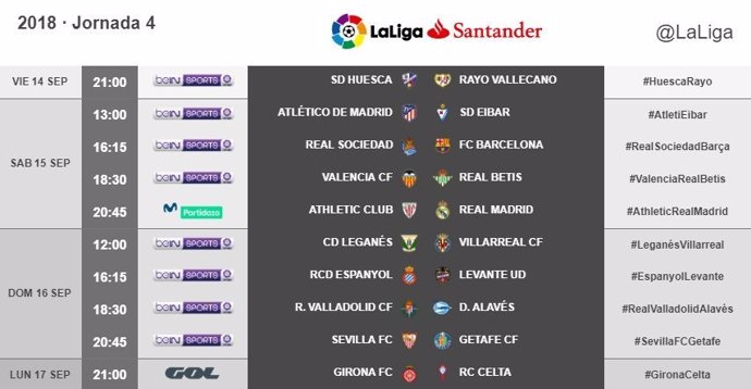 Horarios de la cuarta jornada en La Liga Santander