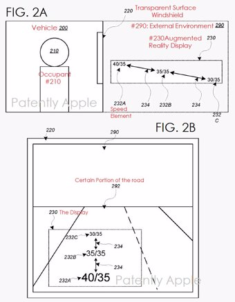 Sistema de Realidad Aumentada patente Apple