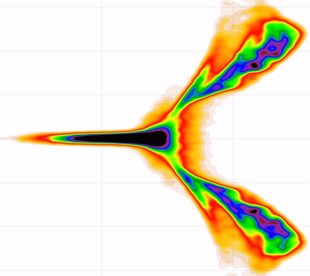 Simulación de grupso de positrones concentrados en un haz y acelerados