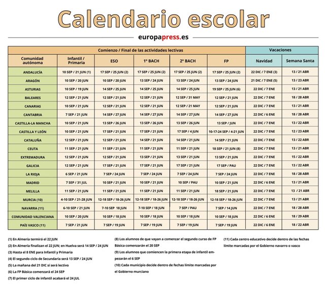 Citas online els pallaresos Citas online els pallaresos