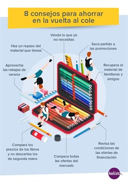 Consejos para ahorrar en la vuelta al cole