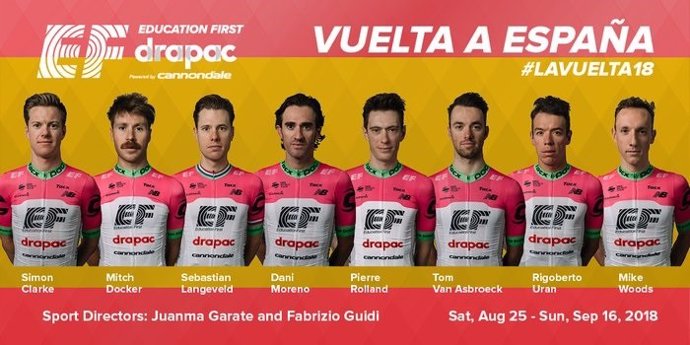 Equipo del Education First en La Vuelta a España