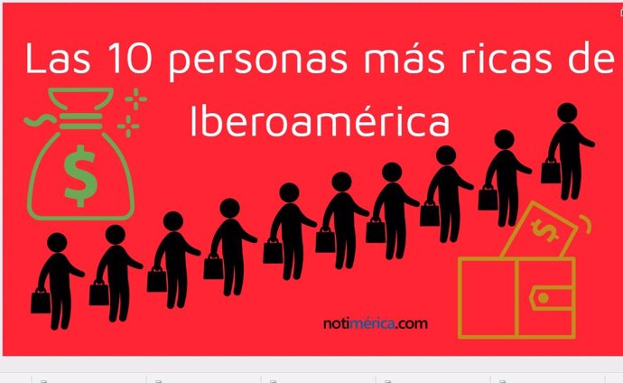 Las 10 personas más ricas de Iberoamérica