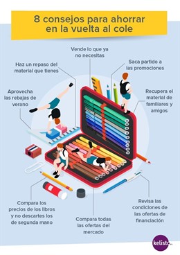 Consejos para ahorrar en la vuelta al cole 26-8-2018