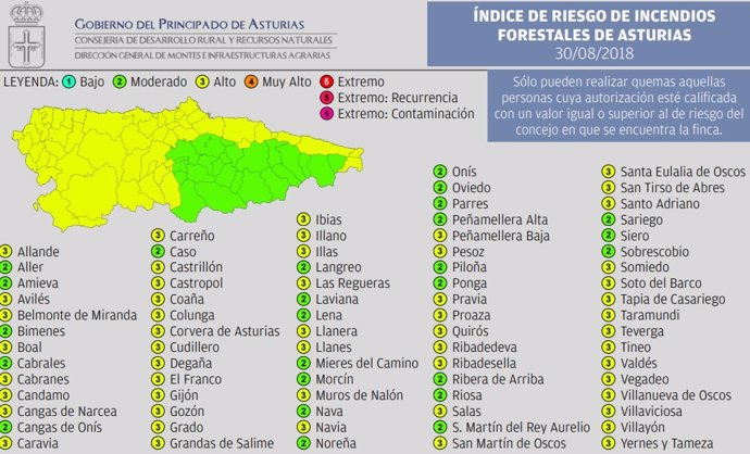 Riesgo incendios 30 de agosto