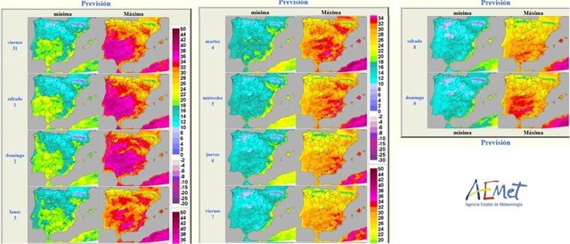Cuadro descriptivo de la previsión de temperaturas