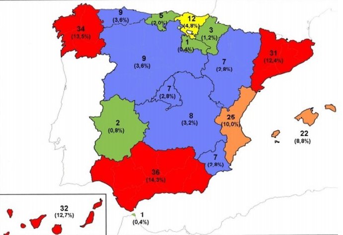 Ahogamientos en España hasta el 31 de agosto