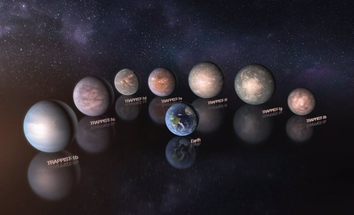 Comparativa de los planetas de TRAPPIST 1 con la Tierra