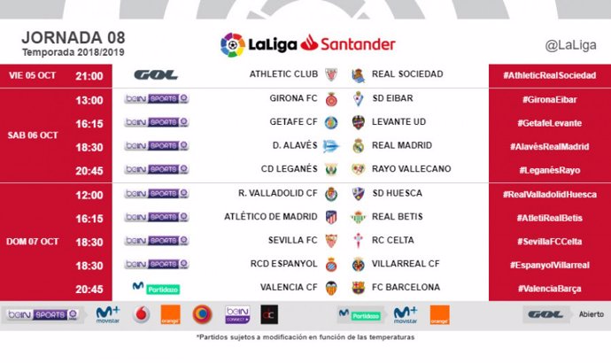Horarios de la jornada 6 de la Liga Santander