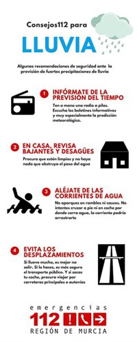 Emergencias aconseja abandonar sótanos y plantas bajas en caso de inundaciones por lluvias intensas