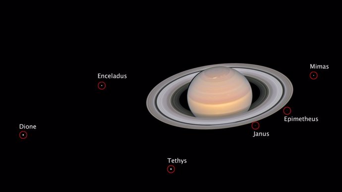 Saturno y algunas de sus lunas