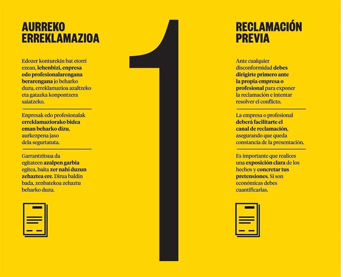 Campaña sobre los cambios en el sistema de reclamaciones de consumo