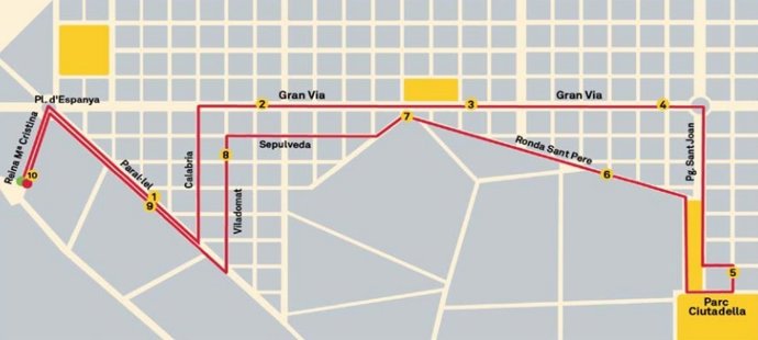 Recorrido de la Cursa de la Mercè 2018