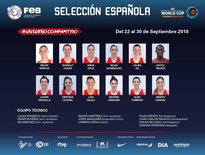 Equipo de España para el Mundial de Tenerife