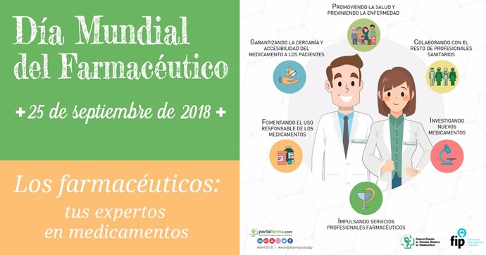 Cartel Día Mundial del Farmacéutico