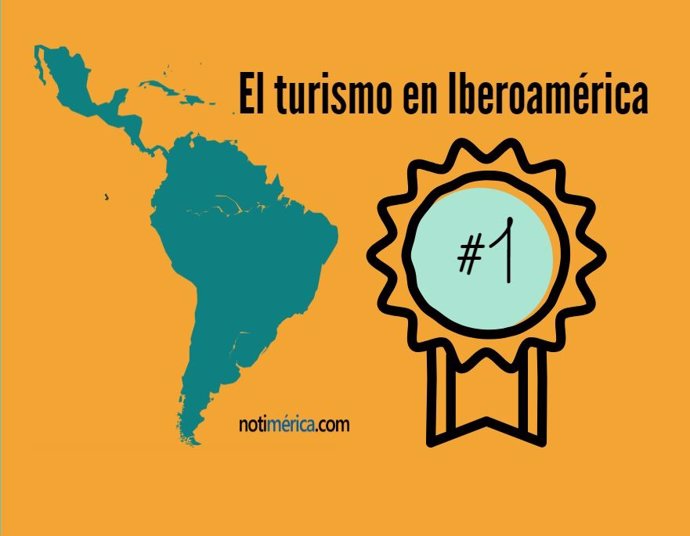 El turismo en Iberoamérica