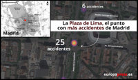 Estos son los lugares de Madrid con mayor concentración de accidentes