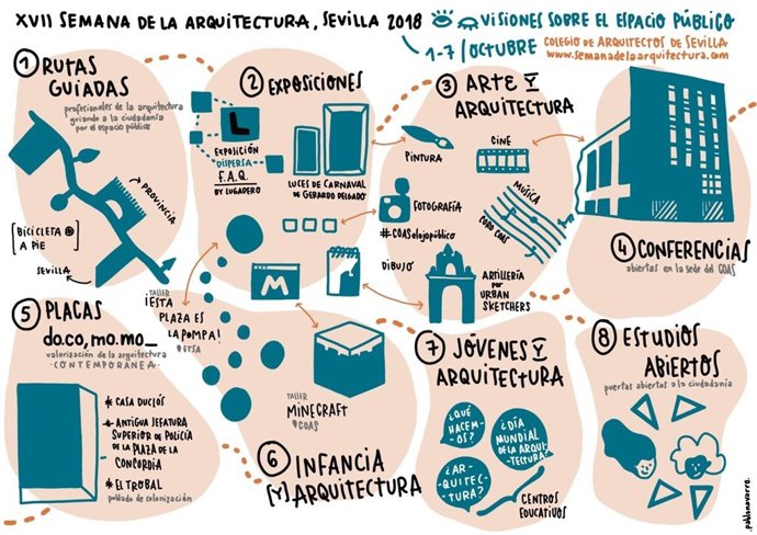 Cartel de la Semana de la Arquitectura