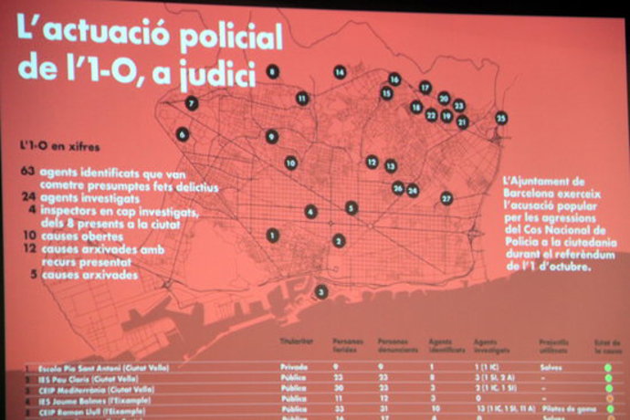 Agencia Catalana de Noticias
