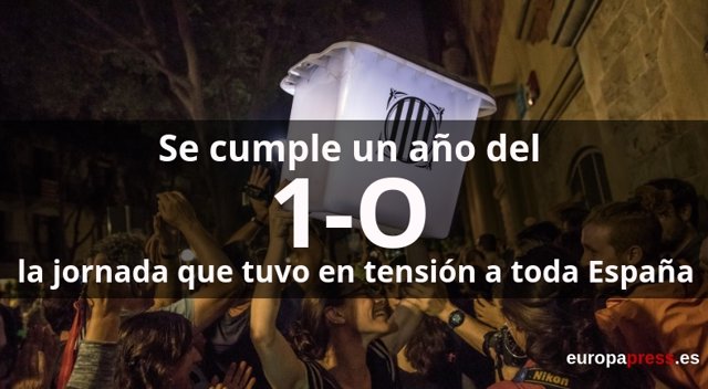 Se cumple un año del referéndum ilegal del 1-O