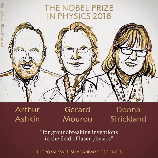 Premiados con el Nobel de Física 2018