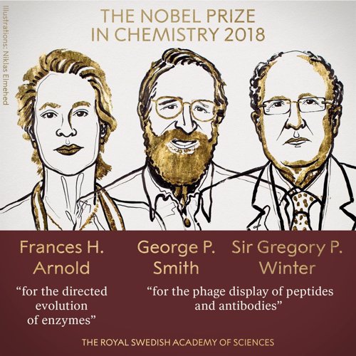 Galardonados con el Nobel de Química 2018