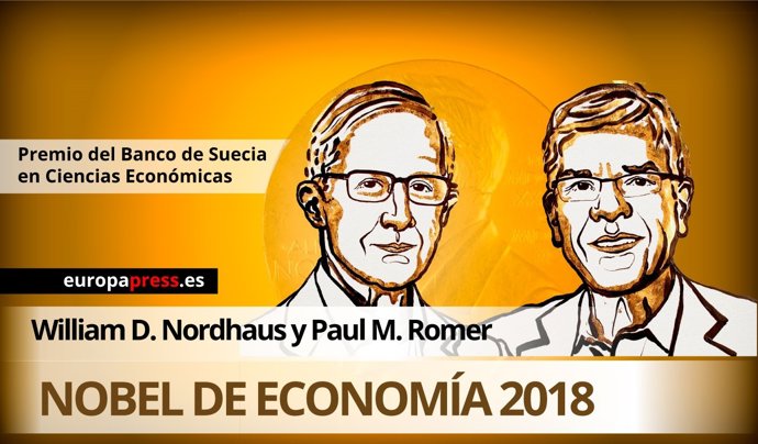 Nobel Economía 2018
