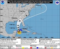 La tormenta Michael se convierte en huracán y pone en alerta a Cuba y México de camino a EEUU