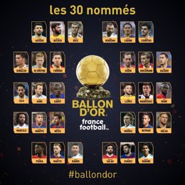 Candidatos Balón Oro 2018