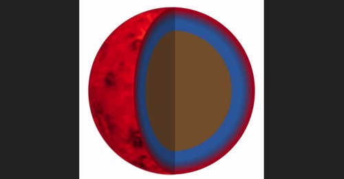 Posible modelo de exoplaneta con núcleo rocoso