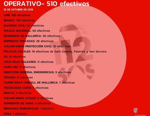 Efectivos desplazados al lugar de las inundaciones