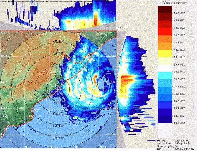El ciclón 'Titli' antes de tocar tierra en India