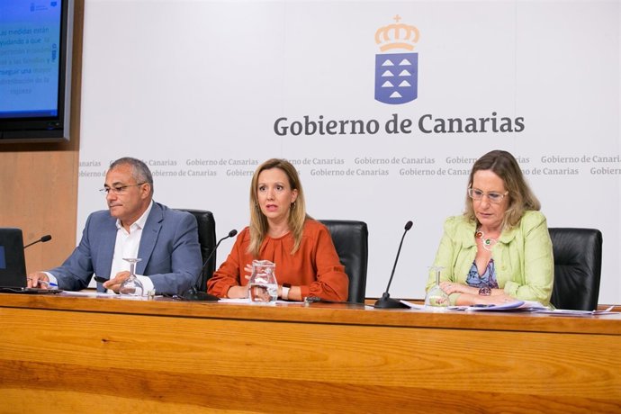 Presentación de los datos de la renta