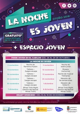Cartel La Noche es Joven