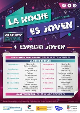 Cartel La Noche es Joven