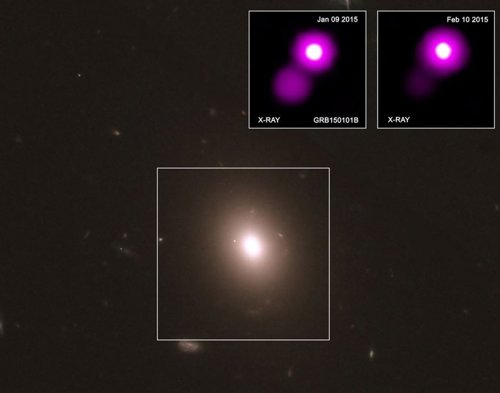 Tres perspectivas diferentes de GRB150101B