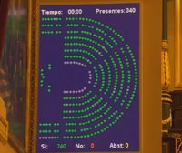 El Congreso aprueba por unanimidad el voto de personas con discapacidad intelectual