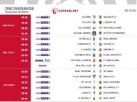 Barça y Real Madrid visitarán León y Melilla el miércoles 31 de octubre