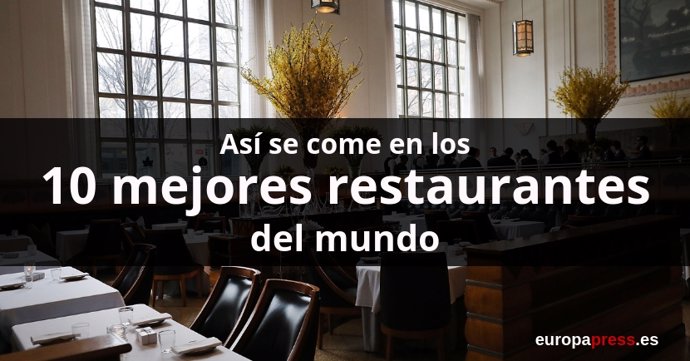 Portada de restaurantes