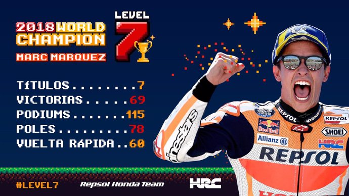Marc Márquez campeón infografía MotoGP