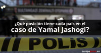 ¿Qué posición tiene cada país en el caso de Yamal Jashogi?